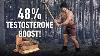 Chopping Wood Before Training Boosts Testosterone 48 Can We Apply This For Gains